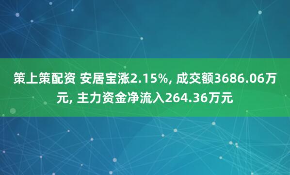 策上策配资 安居宝涨2.15%, 成交额3686.06万元, 主力资金净流入264.36万元